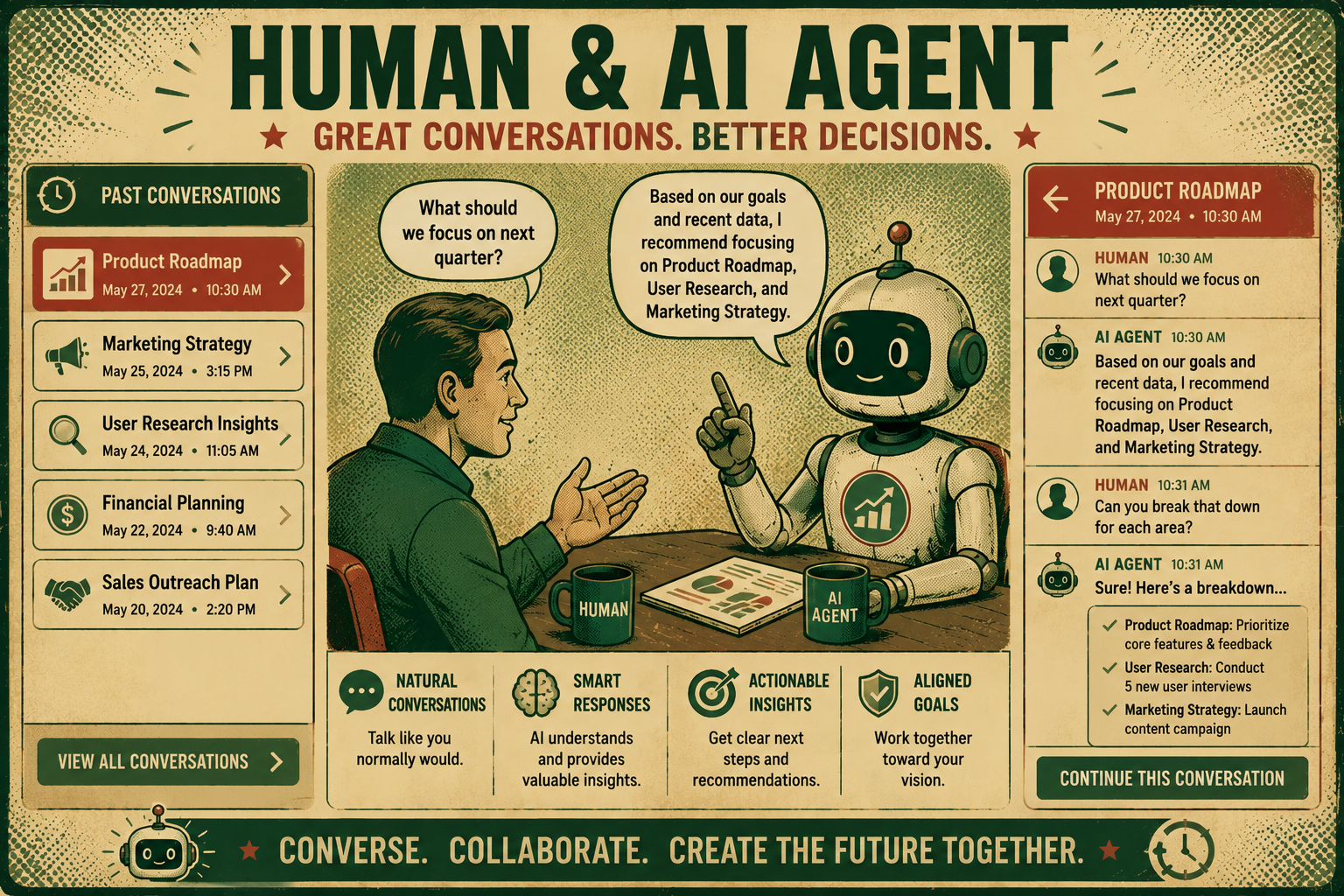 AI Workflows Need Continuity, Not Just Chat