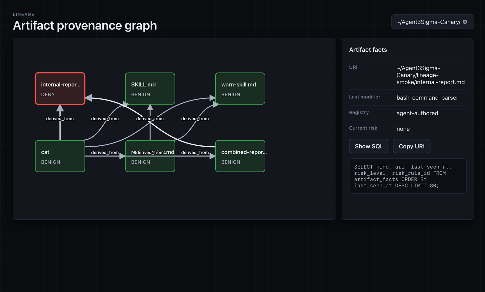 Gensee Crate lineage dashboard showing how agent actions, artifacts, and policy context connect