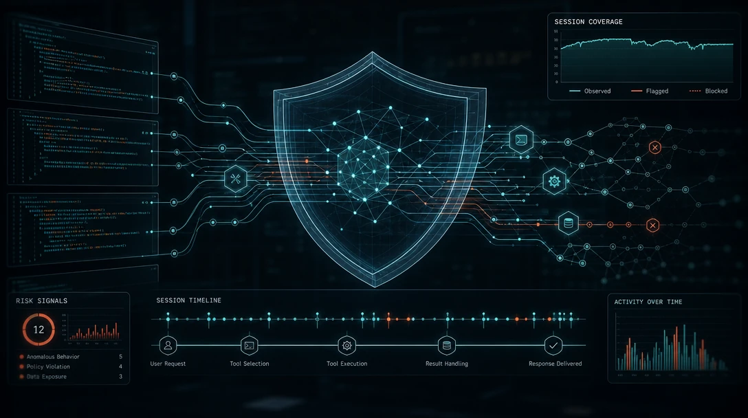 Abstract visualization of security oversight over automated MCP tool calls in a coding agent environment