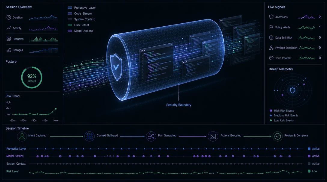 Translucent security layer monitoring an AI coding agent's live workflow