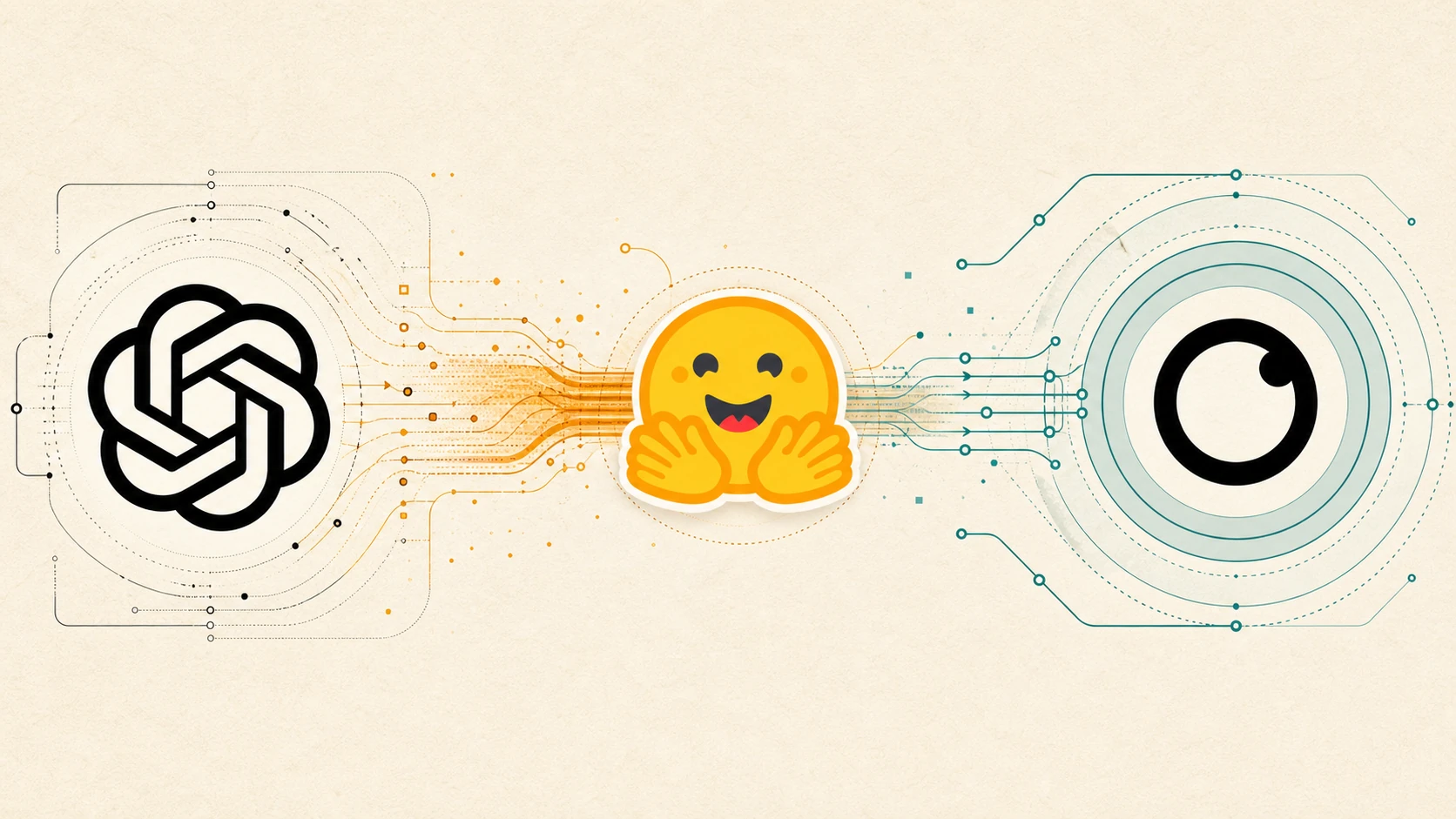 OpenAI, Hugging Face, and Gensee logos connected through an incident path meeting a scoped security boundary