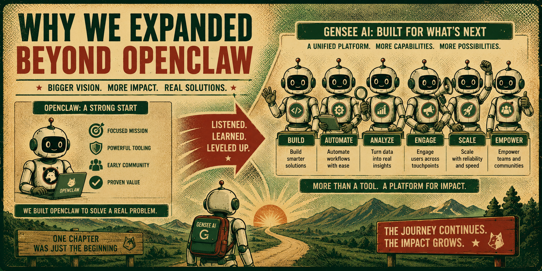 Why We Expanded Beyond OpenClaw
