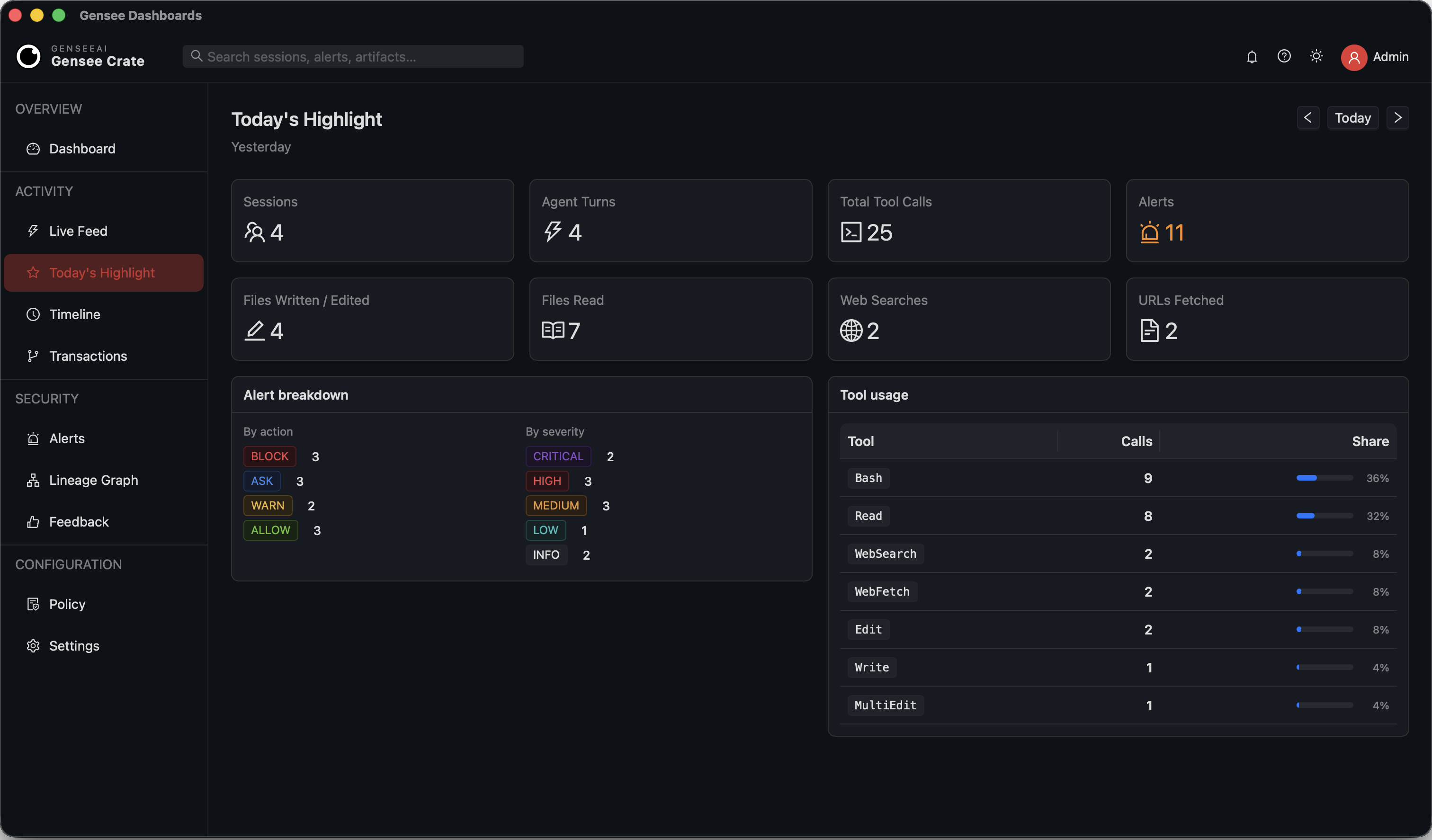 Gensee Crate Today's Highlight view showing alert and tool usage breakdowns